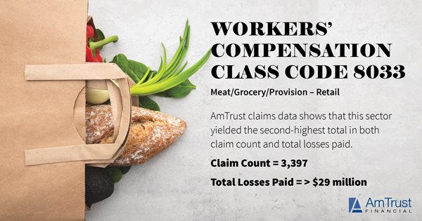 Grocery Store Workplace hazards & Injuries for Employees