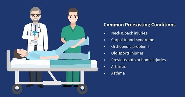 common preexisting conditions