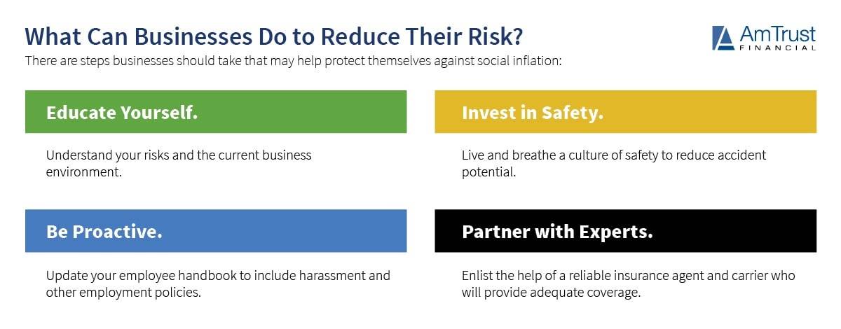 how to reduce social inflation risks
