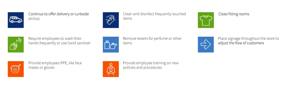 reopening retail stores safely