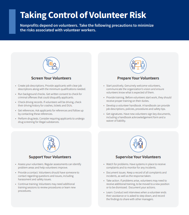 Taking Control of Volunteer Risk image